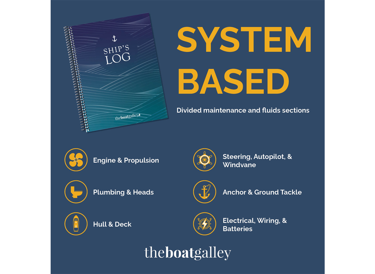 Image of Ship's Log: Boat Trip and Maintenance Logbook