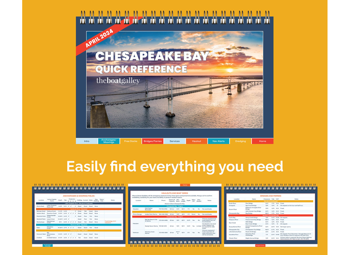 Image of All-Chesapeake Quick Reference Cruising Guide