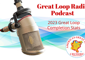 2023 Great Loop Stats.png