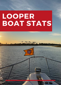 Stats about Looper boats